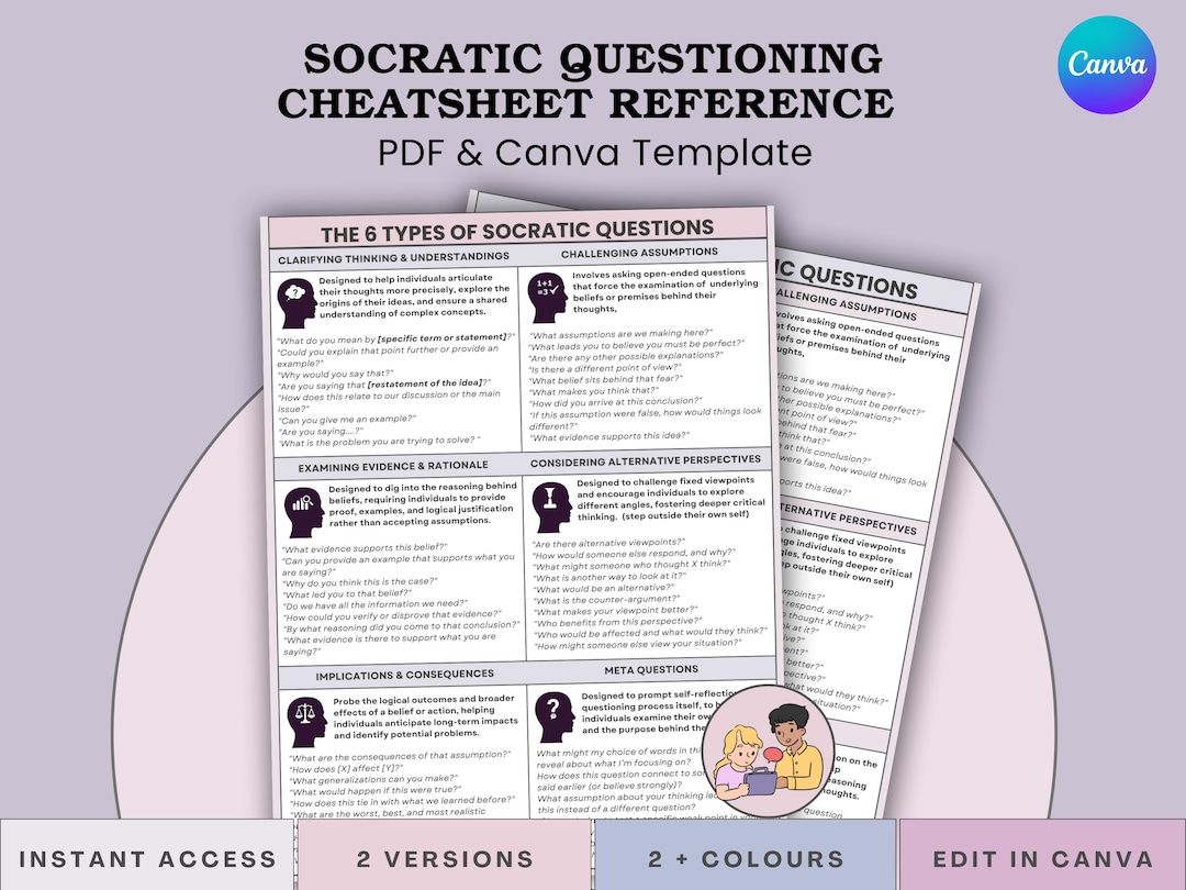 Socratic Questioning Prompt Socratic Questioning Therapy Cheat Sheet – 6 Categories of Questions ...