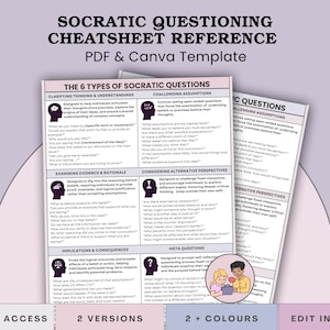 Peut inclure: Un modèle PDF et Canva numérique intitulé "Référence de la feuille de triche de questionnement socratique". Le document présente un design violet et blanc avec du texte décrivant les 6 types de questions socratiques. Le modèle comprend des sections.