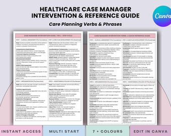 Healthcare Case Manager Interventions and Actions Guide -Care Planning Cheat Sheet (Print PDF + Canva)