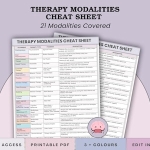 May include: A cheat sheet titled "Therapy Modalities" with 21 modalities covered. The document is white with black text and a purple background. The Canva logo is in the upper right corner. The bottom of the image has text that says "Instant Access", "Printable PDF", "3+ Colours", and "Edit in Canva".