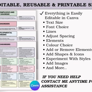Peut inclure: Un ensemble imprimable avec des &eacute;l&eacute;ments modifiables, y compris la taille du texte, le choix de la police et les options de couleur. L'ensemble couvre des sujets tels que les troubles obsessionnels-compulsifs, les troubles alimentaires, les troubles du d&eacute;veloppement neurologique et les troubles anxieux. Le logo Canva est visible.