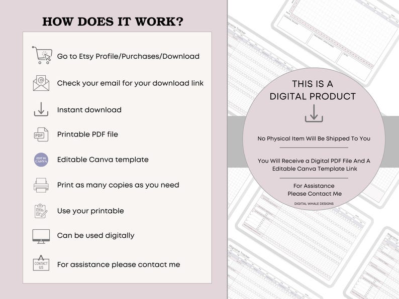Puede incluir: Gr&aacute;fico de informaci&oacute;n de producto digital con el texto "&iquest;C&oacute;mo funciona?" y "Esto es un producto digital". El gr&aacute;fico explica el proceso de descarga, incluyendo el perfil de Etsy, el correo electr&oacute;nico y el archivo PDF imprimible.