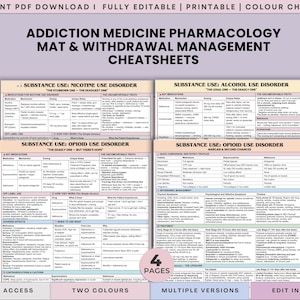 May include: A printable PDF document titled "Addiction Medicine Pharmacology Mat & Withdrawal Management Cheatsheets." The document includes detailed information on substance use disorders, with sections on nicotine, alcohol, and opioids. The document is available in multiple colours and is fully editable.