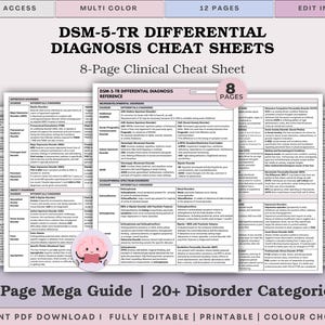 Puede incluir: Un conjunto de hojas de referencia para el diagnóstico diferencial del DSM-5-TR con 8 páginas de material clínico. Los documentos incluyen tablas para varias categorías de trastornos, criterios diagnósticos y texto organizado.