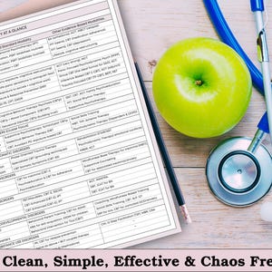 May include: A guide titled "Psychotherapy at a Glance" with a list of disorders and treatment modalities. A green apple, a stethoscope, and a pencil are on a wooden surface. The text "Clean, Simple, Effective & Chaos Free" is at the bottom.