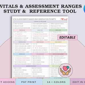 Nursing Vital Signs Cheat Sheet – Ranges and Assessment Prompts - Quick Reference Study Guide for Clinicals, SIM Lab & NCLEX - CNA, Lpn + Rn