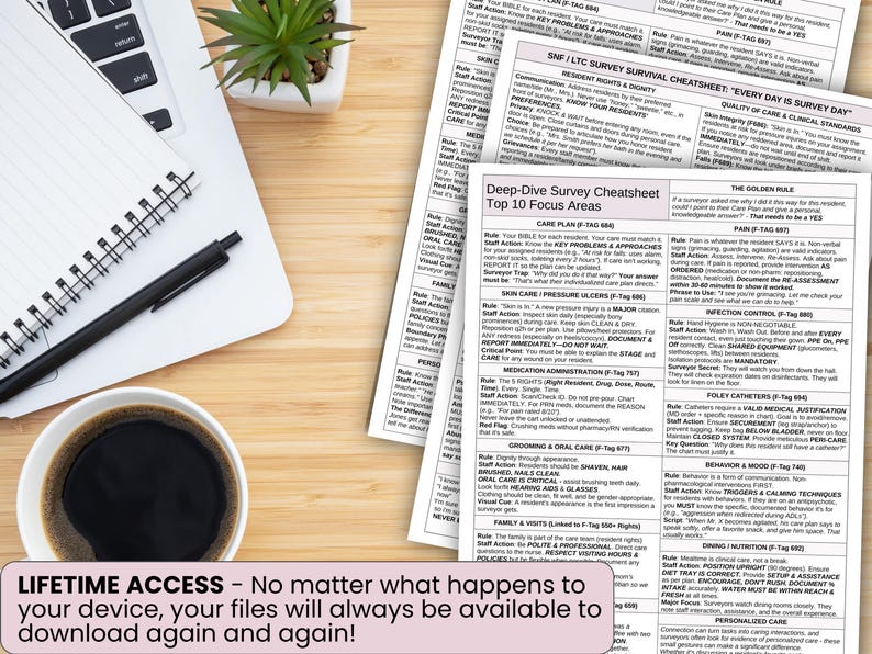 May include: A workspace scene featuring a laptop, notepad, pen, and a cup of coffee. Several printed sheets with text are visible, including a "Deep-Dive Survey Cheatsheet" and "SNF/LTC Survey Survival Cheatsheet". The image includes the text "LIFETIME ACCESS - No matter what happens to your device, your files will always be available to download again and again!"