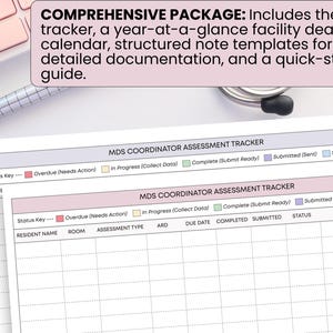 Peut inclure: Ensemble complet pour le suivi des &eacute;valuations des coordinateurs MDS. Comprend un suivi, un calendrier, des mod&egrave;les de notes et un guide de d&eacute;marrage rapide. Stylo, clavier et st&eacute;thoscope.
