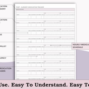 May include: A white medication tracker with a purple border. The tracker includes sections for medication name, dosage, frequency, and time taken. The text "Post-Surgery Medication Tracker" is at the top. The bottom of the page reads "Easy To Use. Easy To Understand. Easy To Track."