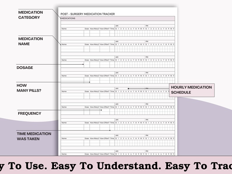 May include: A white medication tracker with a purple border. The tracker includes sections for medication name, dosage, frequency, and time taken. The text "Post-Surgery Medication Tracker" is at the top. The bottom of the page reads "Easy To Use. Easy To Understand. Easy To Track."