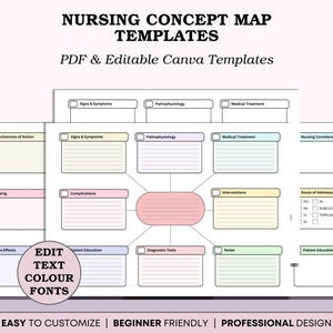 May include: A set of nursing concept map templates with a light pink background. The templates are designed for use in nursing education and include sections for signs and symptoms, pathophysiology, and medical treatment. The text "PDF & Editable Canva Templates" is displayed.