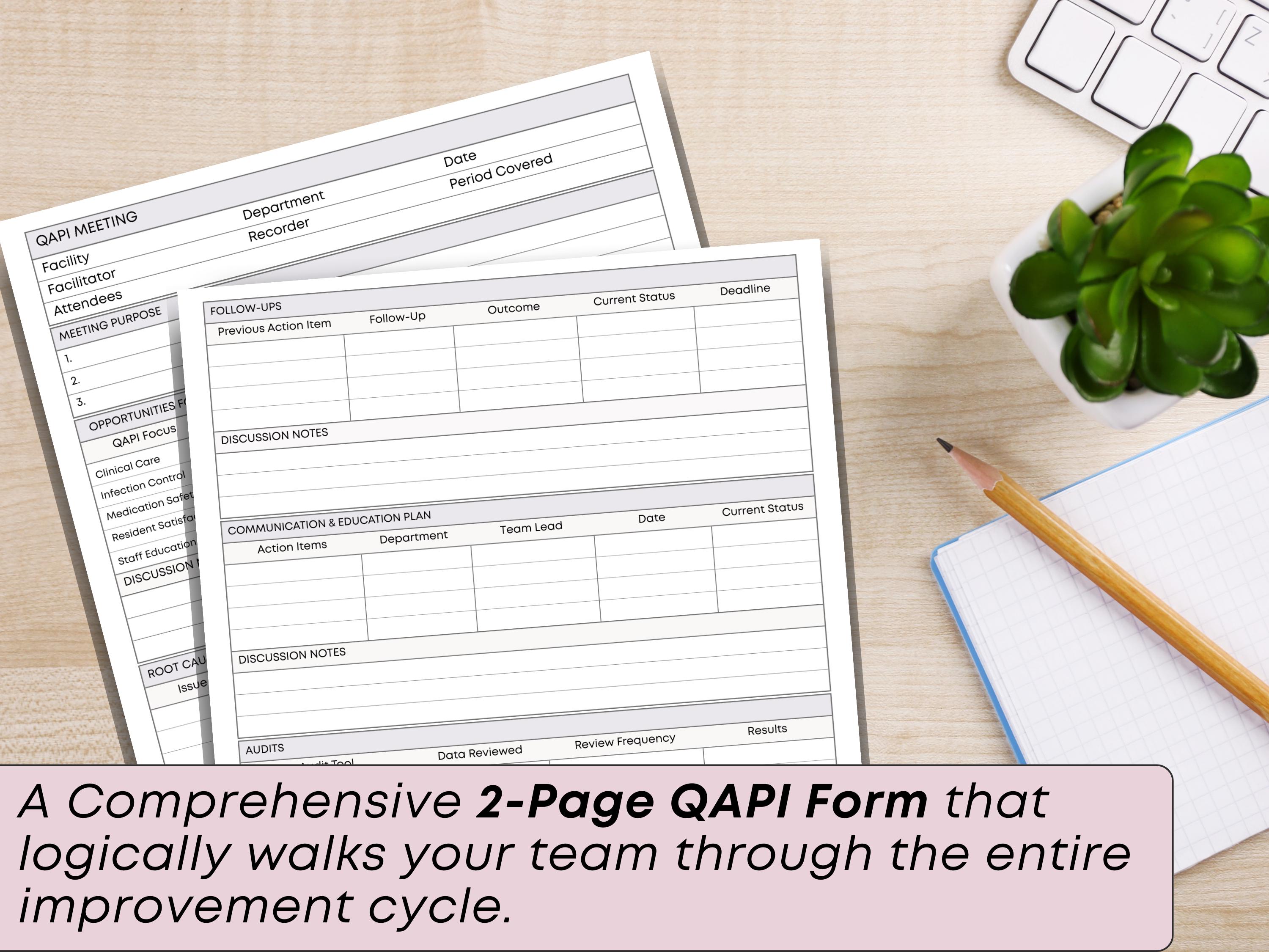 All-in-one QAPI Bi-weekly Meeting Templates | Streamline Compliance ...