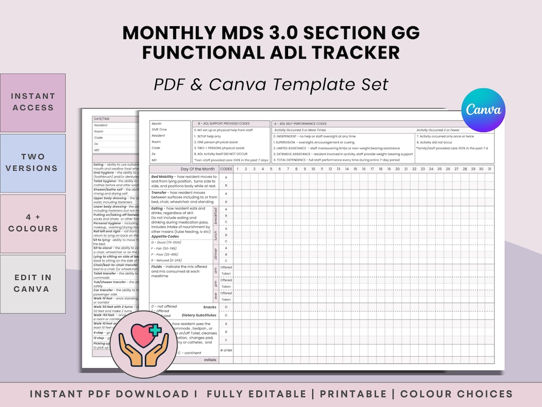 MDS 3.0 Section GG Functional Tracker | Monthly ADL Flow Sheet for Long ...