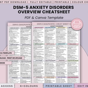 Könnte beinhalten: Ein DSM-5-Übersichtsblatt zu Angststörungen als PDF und Canva-Vorlage. Das Dokument enthält ein Rasterlayout mit Text, der die Diagnosekriterien für verschiedene Angststörungen wie generalisierte Angststörung und Panikstörung detailliert beschreibt.