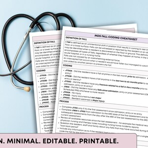 May include: A black stethoscope rests on two white sheets with medical coding information. The sheets are titled "MDS Fall Coding Cheatsheet" and "Definition of Fall." The background is a light blue surface. Text at the bottom reads "Clean. Minimal. Editable. Printable."