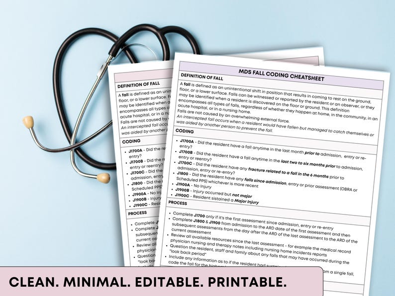 May include: A black stethoscope rests on two white sheets with medical coding information. The sheets are titled "MDS Fall Coding Cheatsheet" and "Definition of Fall." The background is a light blue surface. Text at the bottom reads "Clean. Minimal. Editable. Printable."