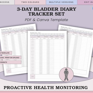May include: A 3-day bladder diary tracker set featuring PDF and Canva templates. The documents include columns for time, intake, bathroom, urgency, leakage, and activity. A circular icon shows a person holding their stomach in discomfort.