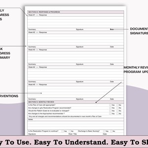 Restorative Notes Examples Restorative Nursing Care Plan & 30 Day Program Tracker | 2-page ...