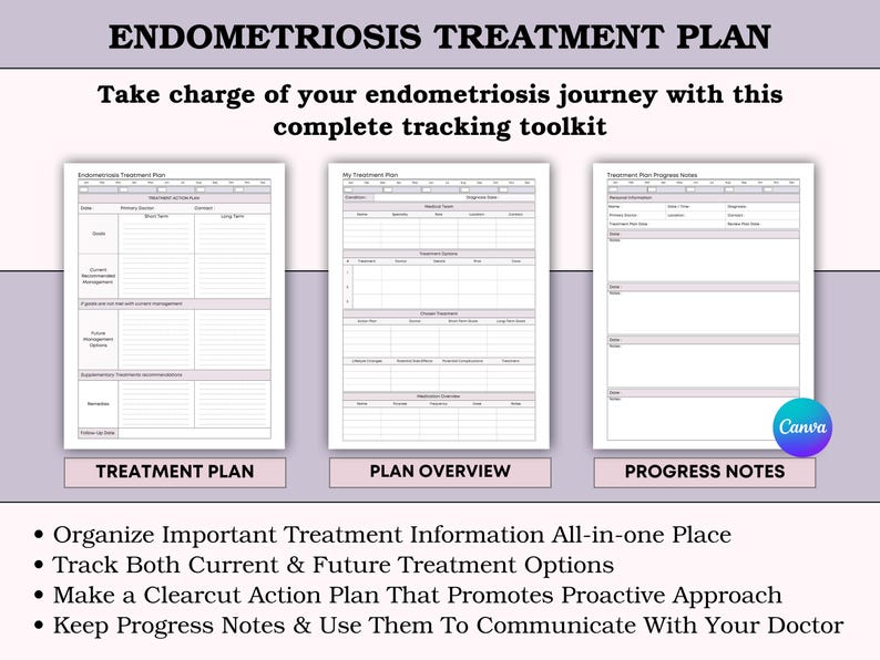 Puede incluir: Un completo kit de herramientas para el plan de tratamiento de la endometriosis. La imagen muestra tres p&aacute;ginas imprimibles: un plan de tratamiento, una descripci&oacute;n general del plan y notas de progreso. El texto incluye "Toma el control de tu viaje de endometriosis con este completo kit de seguimiento."