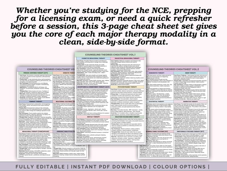 Counseling Theories Cheat Sheet Reference Guide Bundle - Therapy ...