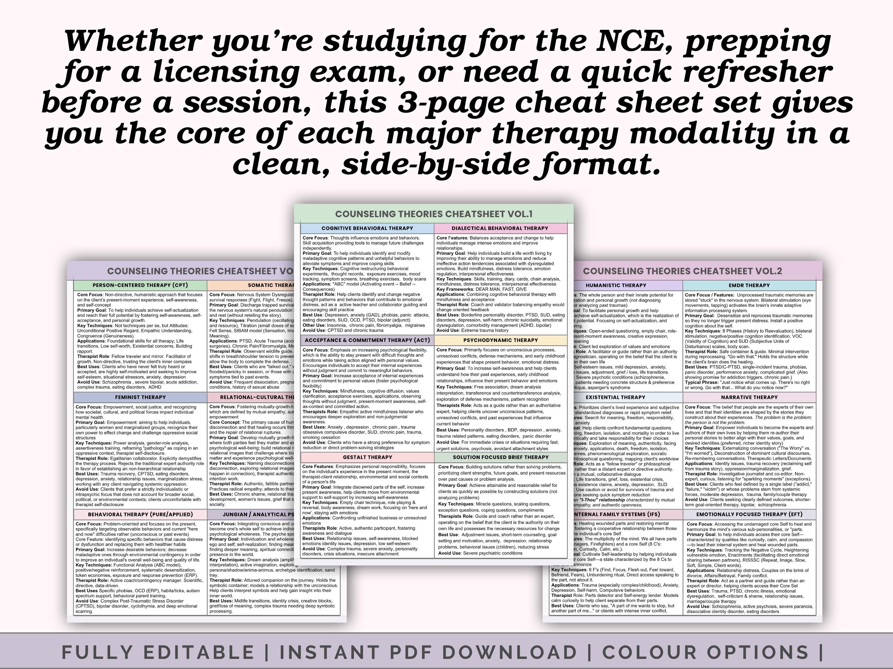 Counseling Theories Cheat Sheet Reference Guide Bundle - Therapy ...