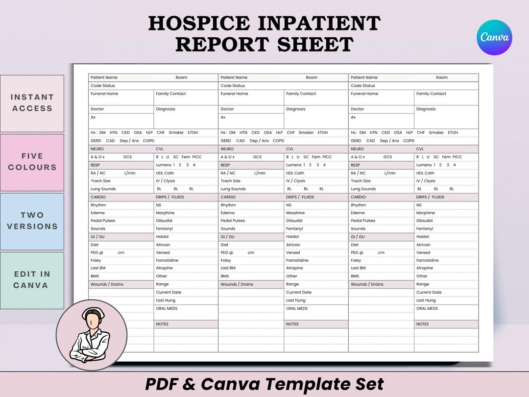 Hospice Inpatient Unit Nursing Report Sheet - Assessment, Wound Care ...