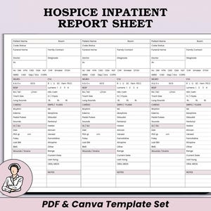 May include: A white hospice inpatient report sheet template with the text "HOSPICE INPATIENT REPORT SHEET". The template includes sections for patient information, medical details, and notes. The image also includes text that says "INSTANT ACCESS", "FIVE COLOURS", "TWO VERSIONS", and "EDIT IN CANVA".
