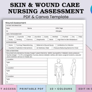 Wound Management Chart For Nurses, Wound Care Plan, Injury Wound Care, Skin Care Assessment, Printable PDF & Editable in Canva