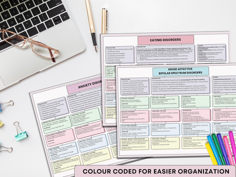 Peut inclure: Vue de dessus de graphiques &eacute;ducatifs sur les troubles mentaux, notamment les troubles alimentaires, l'anxi&eacute;t&eacute; et les troubles bipolaires. Les graphiques sont cod&eacute;s par couleur pour faciliter l'organisation. Un ordinateur portable, des lunettes, des stylos et des trombones sont &eacute;galement visibles.