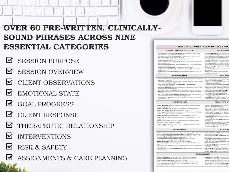 Peut inclure: Document blanc avec le texte : "OVER 60 PRE-WRITTEN, CLINICALLY-SOUND PHRASES ACROSS NINE ESSENTIAL CATEGORIES." Les cat&eacute;gories incluent Session Purpose, Client Observations et Emotional State. Clavier, t&eacute;l&eacute;phone et tasse &agrave; caf&eacute; en arri&egrave;re-plan.