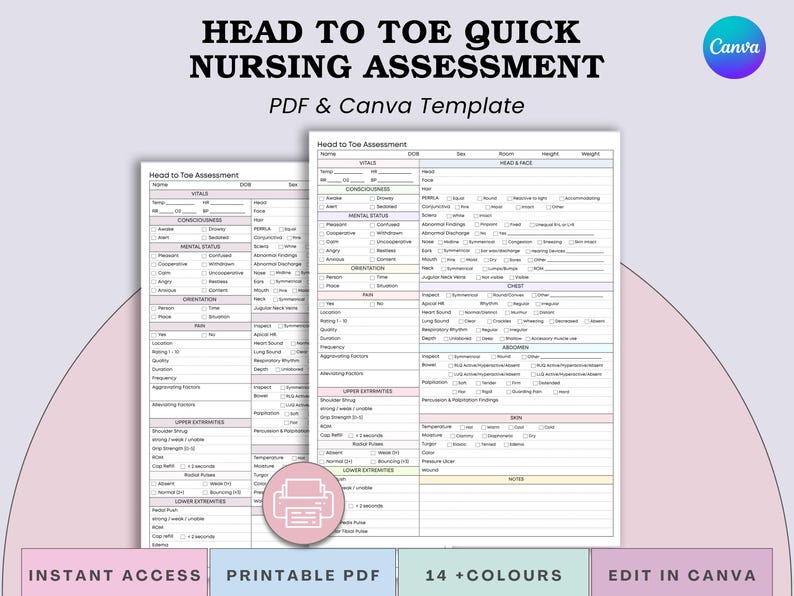 Head-to-toe Nursing Assessment Checklist - Quick Notes Patient Care Planning (print PDF + Canva ...