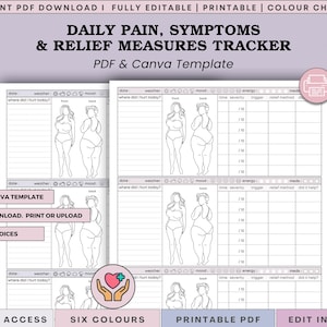 May include: A printable daily pain, symptoms, and relief measures tracker template. The document features sections for date, weather, mood, energy, and medication, alongside a body diagram showing front and back views for tracking pain locations.