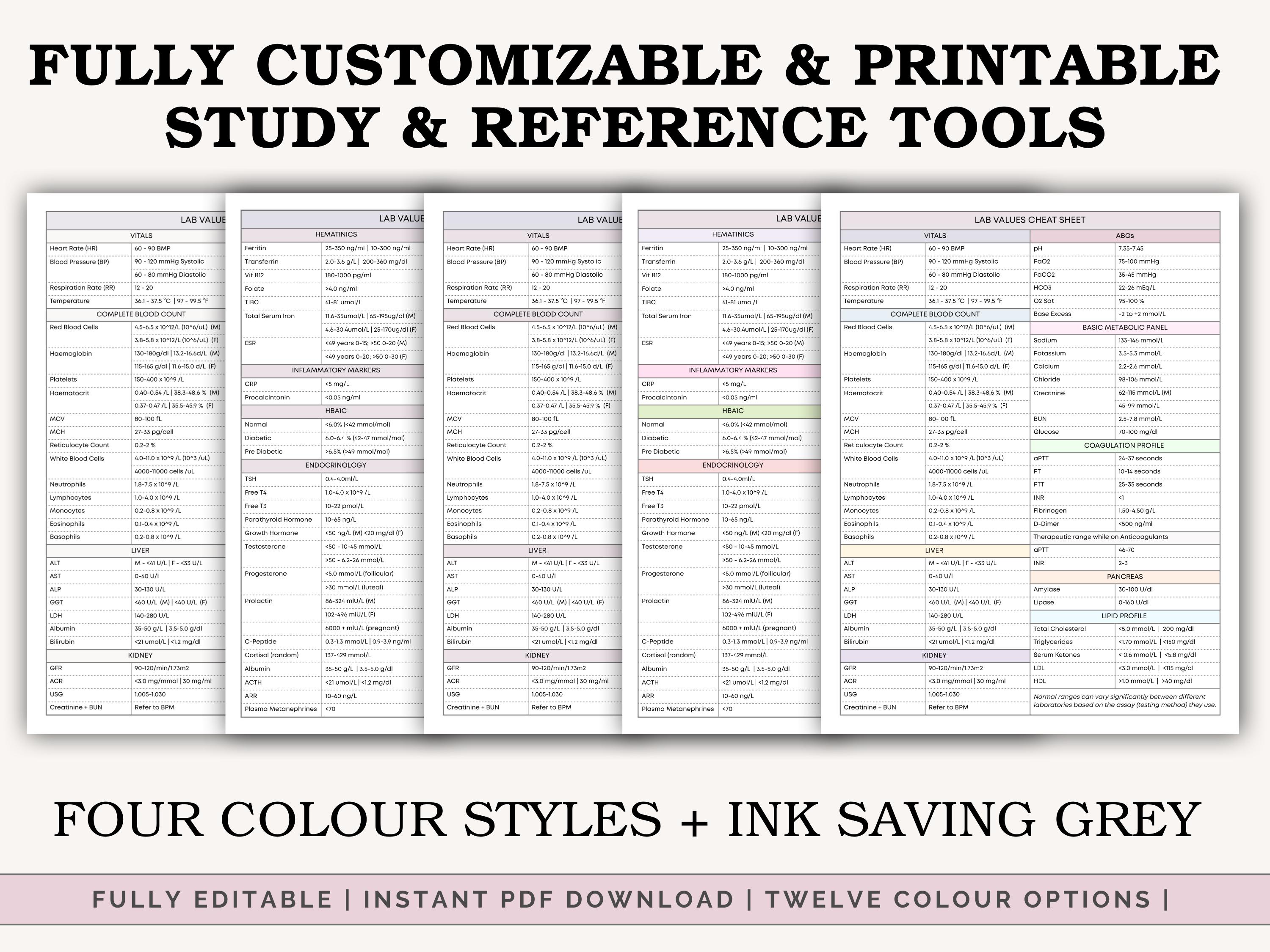 Reference Range Print Out Nursing Student Lab Values Cheat Sheet: Quick Reference Ranges Study ...