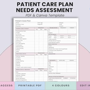 Long-Term Patient Care Assessment | Nursing Home & Hospice Patient Needs Evaluation | Track Nutrition, Mobility, Skin, Behaviors, ADLs | PDF