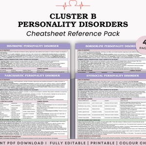 May include: A four-page reference pack on "Cluster B Personality Disorders". The pages are filled with text, including headings such as "Histrionic Personality Disorder" and "Narcissistic Personality Disorder". The Canva logo is visible in the top right corner.