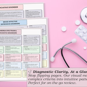 Peut inclure: Fond rose avec des graphiques m&eacute;dicaux, des pilules et un st&eacute;thoscope. Les graphiques d&eacute;taillent les troubles dissociatifs, de l'humeur et de la schizophr&eacute;nie. Le texte sur l'image se lit comme suit : "Clart&eacute; diagnostique, en un coup d'&oelig;il. Arr&ecirc;tez de feuilleter les pages."