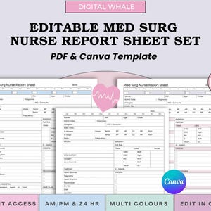 Printable Nursing Report Sheet, Nurse Brain Sheet, Single Patient Reporting Template, ICU Nurses resources, Med Surg, New Grad Nurse Brain