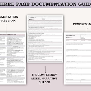 Peut inclure: Un guide de documentation de trois pages avec le texte "THREE PAGE DOCUMENTATION GUIDE". Le guide comprend des sections intitul&eacute;es "DOCUMENTATION PHRASE BANK" et "PROGRESS NOTES". Le texte "THE COMPETENCY MODEL NARRATIVE BUILDER" est &eacute;galement visible.