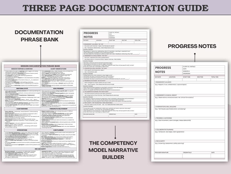 Peut inclure: Un guide de documentation de trois pages avec le texte "THREE PAGE DOCUMENTATION GUIDE". Le guide comprend des sections intitul&eacute;es "DOCUMENTATION PHRASE BANK" et "PROGRESS NOTES". Le texte "THE COMPETENCY MODEL NARRATIVE BUILDER" est &eacute;galement visible.