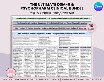 The Ultimate DSM-5 & Psychopharm Clinical Bundle: 10-Page Diagnostic Guide, Cheatsheets, Medication Reference - PDF + Canva