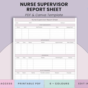 Long Term Care Nurse Supervisor Report Sheet, Charge Nurse Skilled Nursing Facility, LTC Nursing Home, Staff Lead Unit Manager - PDF + Canva