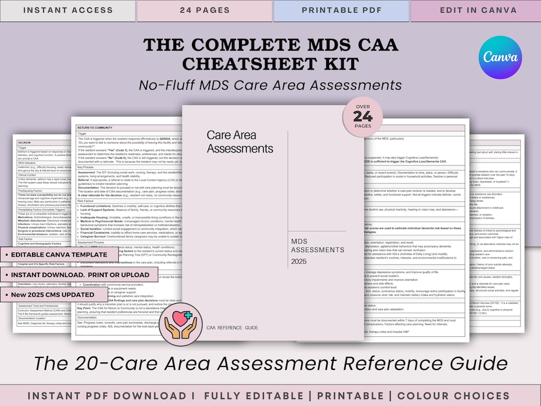 Sample Mds The Complete MDS 3.0 CAA 22 Cheatsheet Kit - the 20-care Area ...