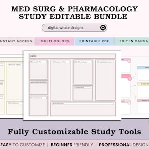 Nursing concept map bundle,Cocept map template,Printable nursing concept map,Nursing Printables,Nursing study templates,Pharmacology,Disease