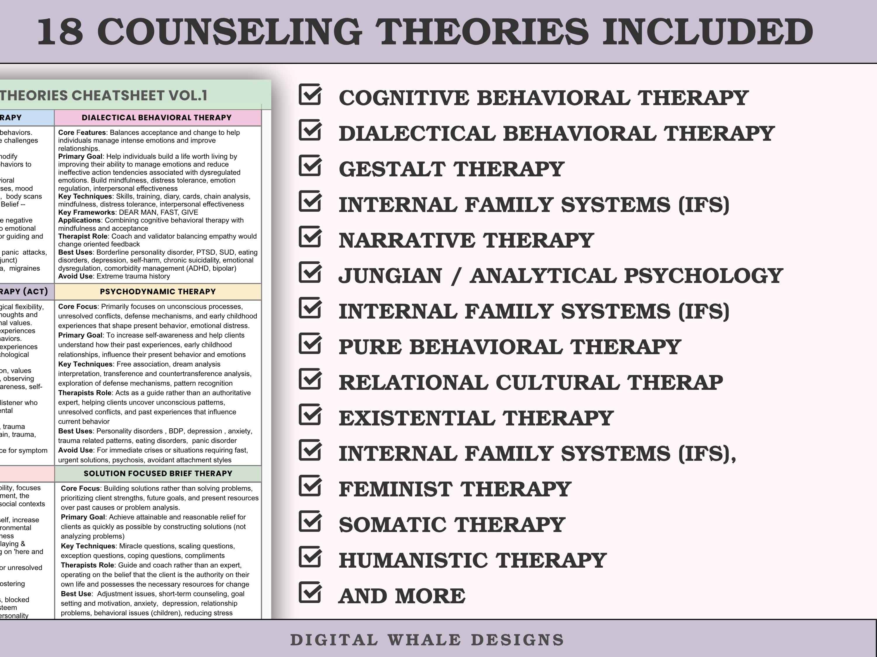 Counseling Theories Cheat Sheet Reference Guide Bundle - Therapy ...