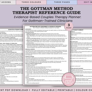 Gottman-Aligned Therapist Toolkit Guide - From Assessment to Alliance Cheatsheet For Therapists & Students - PDF + Canva