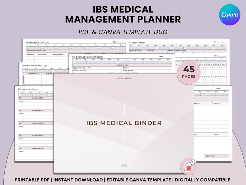 IBS & IBD Symptom and Food Tracker - Food Sensitivity Medical ...