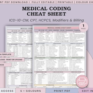 Medical Coding Cheatsheet | ICD-10-Cm, CPT, HCPCS, Modifiers & Billing Quick Reference | Cpc Exam