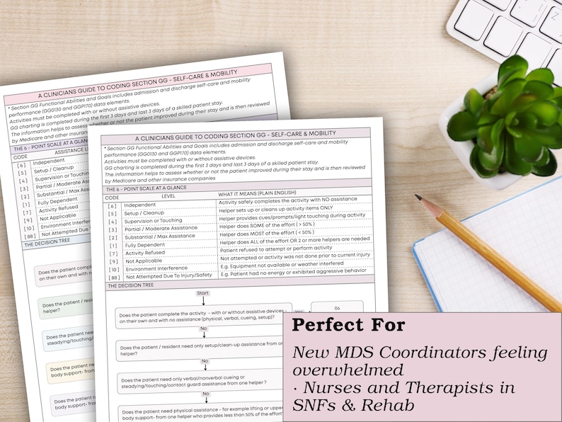 May include: Two printed guides titled "A Clinician's Guide to Coding Section GG - Self-Care & Mobility" are displayed. The guides are on a wooden surface, with a keyboard, plant, pencil, and notepad in the background. Text on the guides includes a 6-point scale and decision tree.