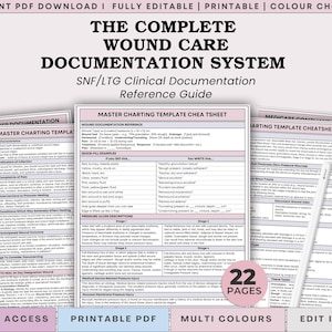 Może przedstawiać: Cyfrowy system dokumentacji opieki nad ranami zawierający 22-stronicowy przewodnik referencyjny w formacie PDF do druku. Dokument zawiera główne szablony wykresów, arkusze dokumentacji klinicznej oraz tabele oceny ran.