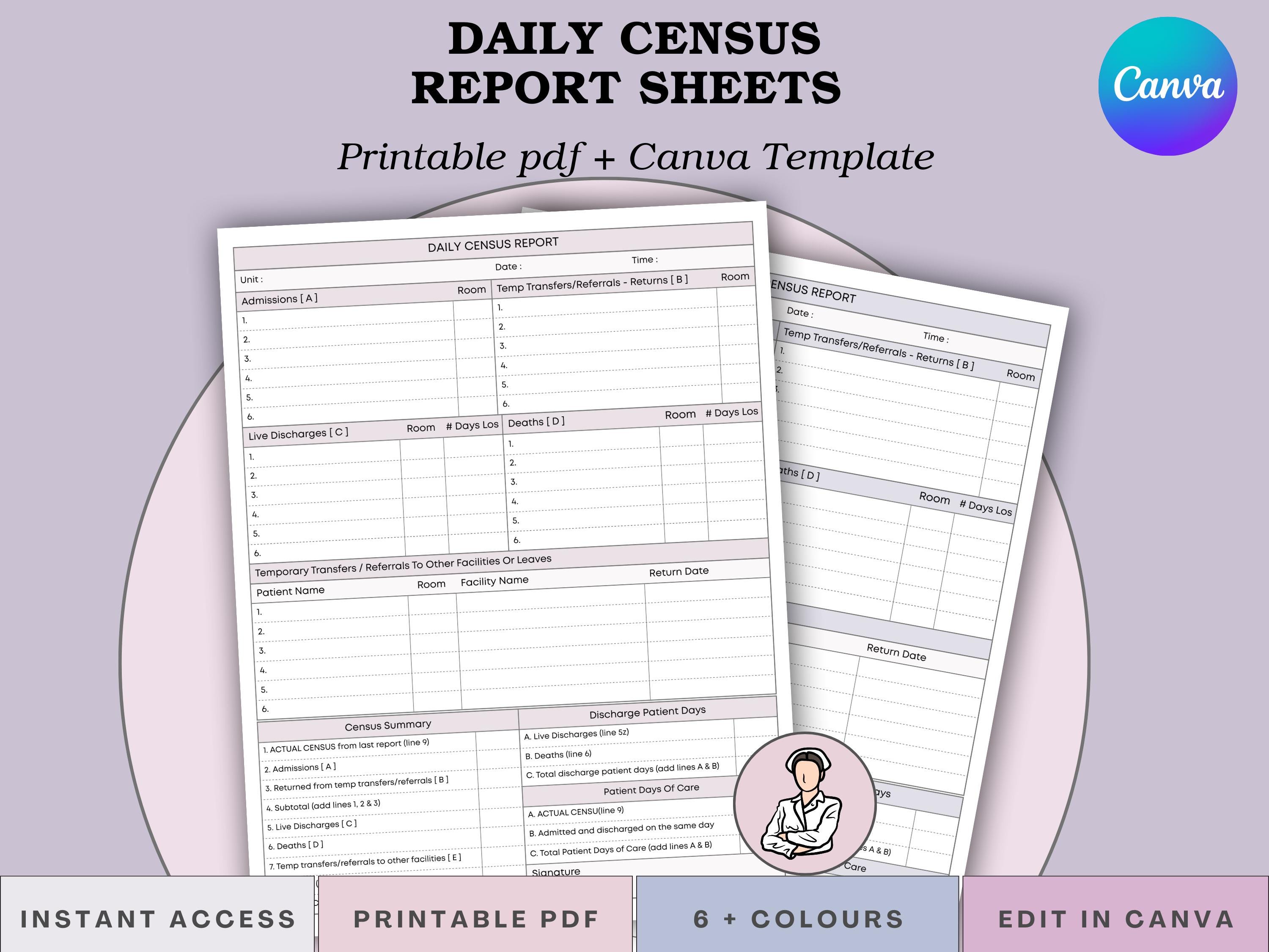 Daily Nursing Census Report Log | ADT Tracker | Patient Days Calculator ...